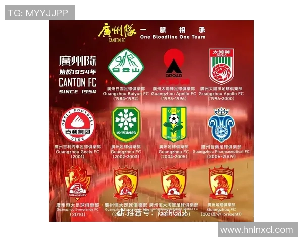 广州足球队逆袭之旅的真实记录与激情瞬间分享