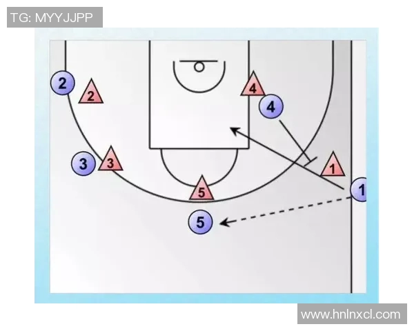西安篮球队反击战术深度分析与实战应用探讨
